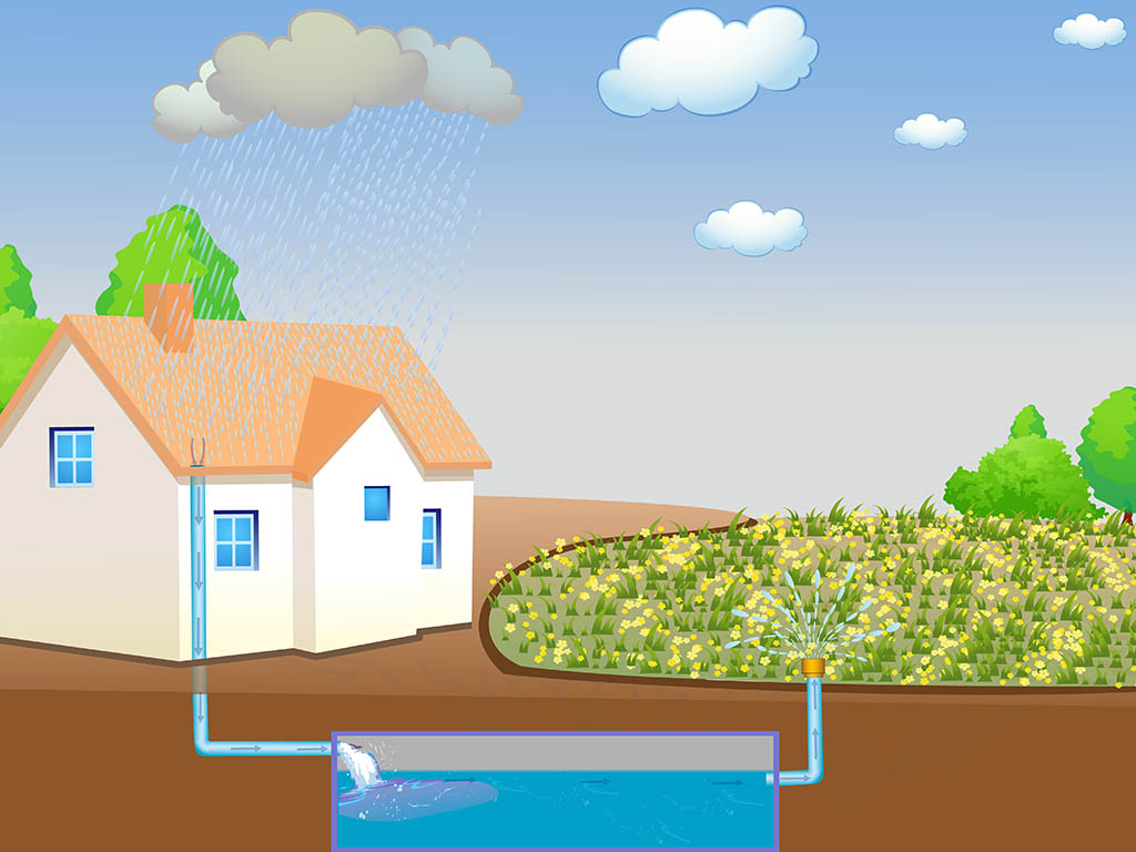 How to Draw Save Rain Water Harvesting Drawing - YouTube-saigonsouth.com.vn